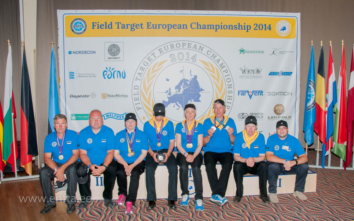 Springer Team Estonia